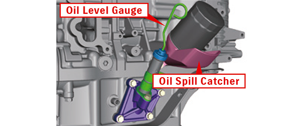 Diagram of Easy Maintenance2