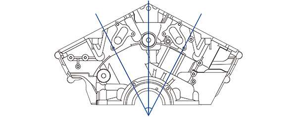 Diagram of Compact Designs