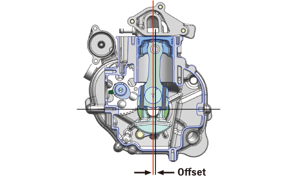 Diagram of Offset Crankshaft