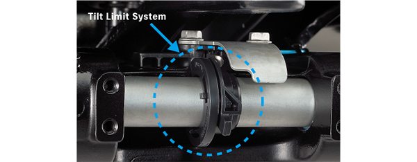 Diagram of TILT LIMIT SYSTEM